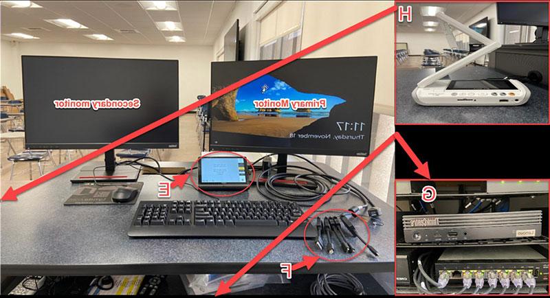 讲台显示触摸面板的位置, input adapters, 房间里的电脑, document camera, 和 primary 和 secondary 监控